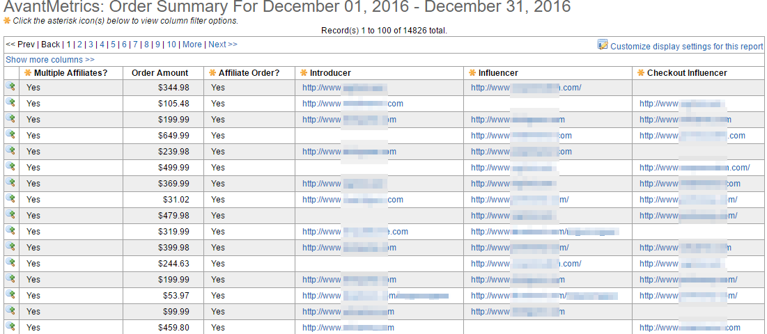 AvantMetrics Multiple Affiliates Column