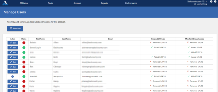 Merchant Account Overview